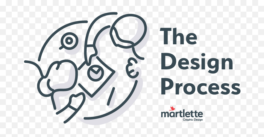 Graphic Design And Logo Design - Antroposophy The 7 Life Processes Emoji,Logo Design Process