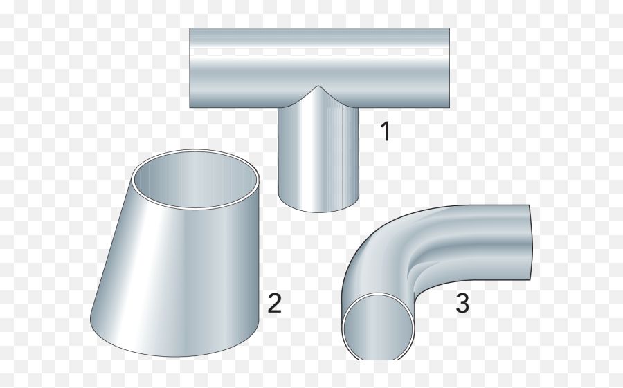 Download Pipeline Clipart Pvc Pipe - Piping And Plumbing Cylinder Emoji,Pipe Clipart