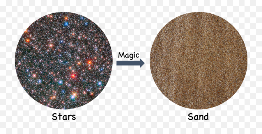 How Many Stars Are There Letu0027s Count Them With Sand - Pale Emoji,Sand Pile Png