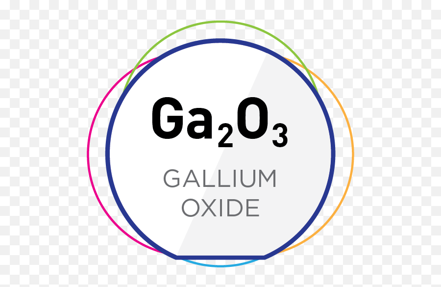 Gallium Oxide Ga2o3 Surface Conditioning Emoji,Transparent Conductive Oxide