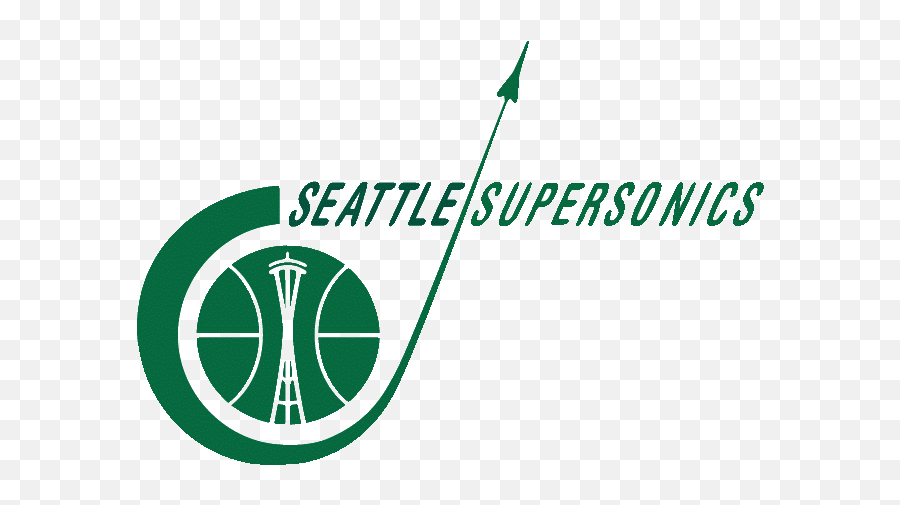 Oklahoma City Thunder Logo And Symbol - Seattle Supersonics Emoji,Supersonics Logo