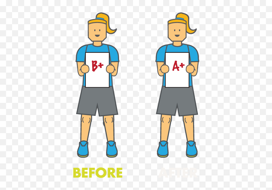 Assessment In Physical Education - Norm Referenced Assessment Clipart Emoji,Physical Education Clipart