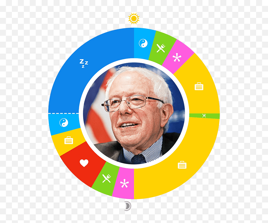Bernie Sanders - Senior Citizen Emoji,Bernie Sanders Logo