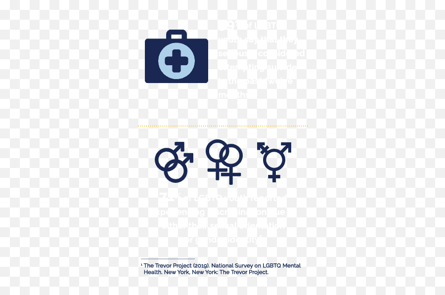 Grow A Rainbow U2013 Mental Health America Of Hawaii Emoji,The Trevor Project Logo