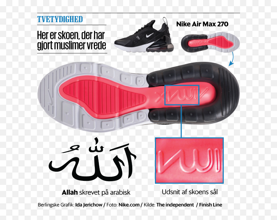 Blaginja Norec Nike Air Allah Logo - Nike Air Max 270 Sål Emoji,Nike Air Logo