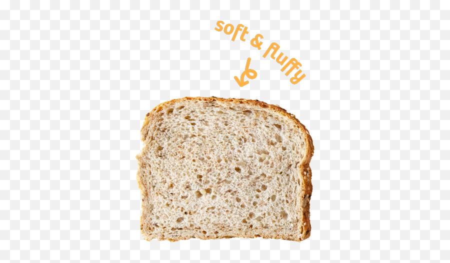 Which Bread Is Best For You And Your Family - Silver Hills Emoji,Slice Of Bread Png