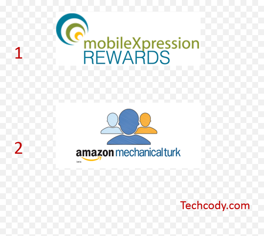 Download Amazon Gift Card - Amazon Mechanical Turk Emoji,Amazon Gift Card Png