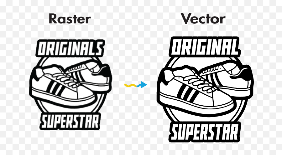 Vector Conversion Starts From - Language Emoji,Convert Png To Vector