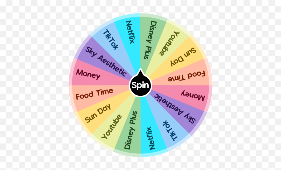 Spin The Wheel App - Should I Do My Hair Today Emoji,Aesthetic Tiktok Logo