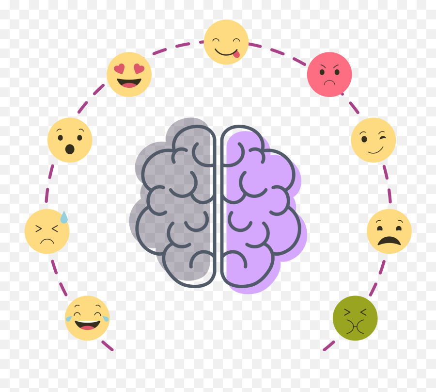 Emotion Png Transparent Images - Emotional Intelligence Emotions Emoji,Feelings Clipart