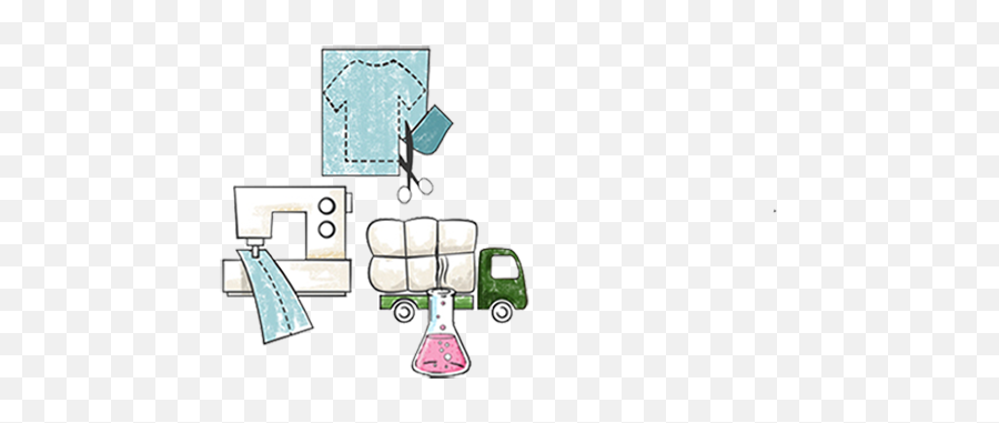 Get Familiar With Your Textile Production Processes - Vertical Emoji,Finishing Line Clipart