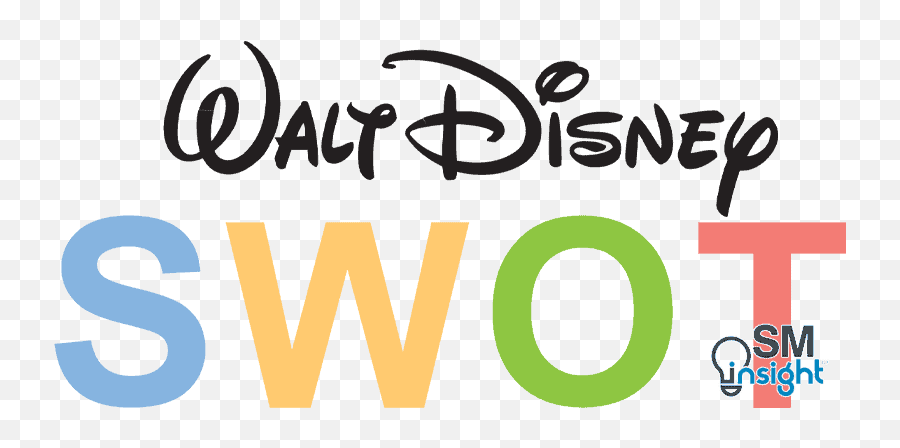 Walt Disney Swot Analysis - Sm Insight Emoji,Walt Disney Television Logo