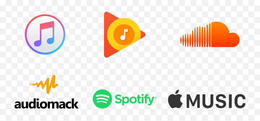The Most Edited Soundcloud Picsart - Soundcloud Audiomack Logo Png Emoji,Soundcloud Logo Png