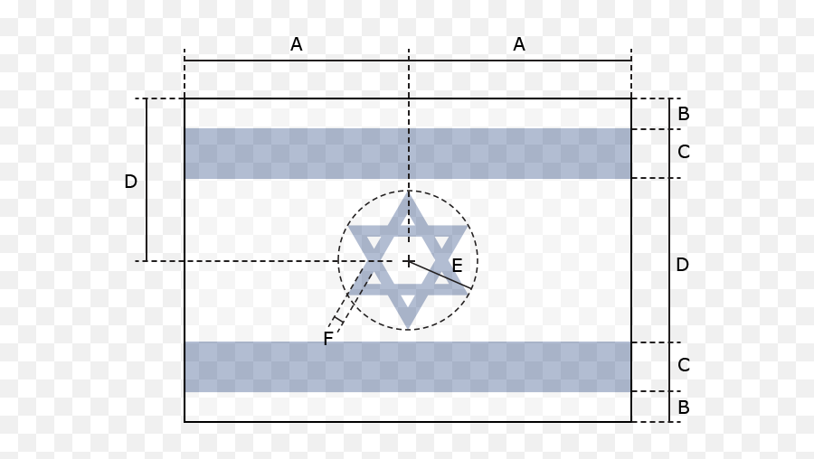 Vexilla Mundi Emoji,Israel Flag Png