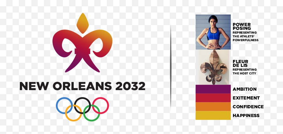 13th Annual Gamesbids Olympic Logo Design Competition - Language Emoji,Olympic Logo