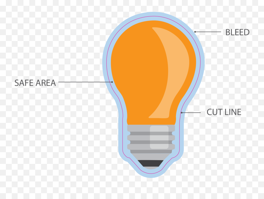 How To Set Up Sticker Artwork - Incandescent Light Bulb Emoji,Transparent Stickers
