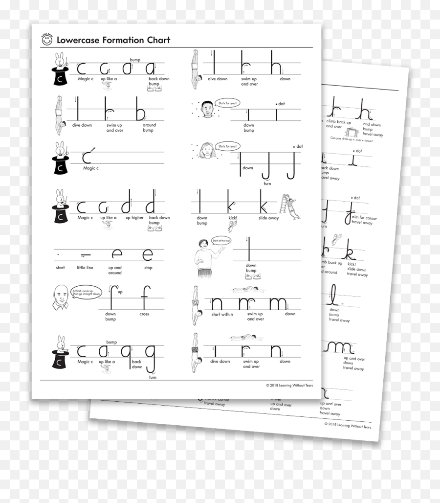 Letter U0026 Number Formation Charts Learning Without Tears - Dot Emoji,Transparent Letters