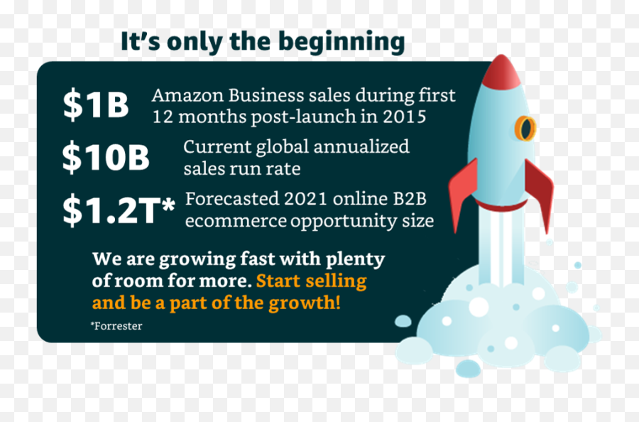 Amazon Business Seller Program Reach Millions Of B2b - Business To Business Amazon Emoji,Available On Amazon Logo