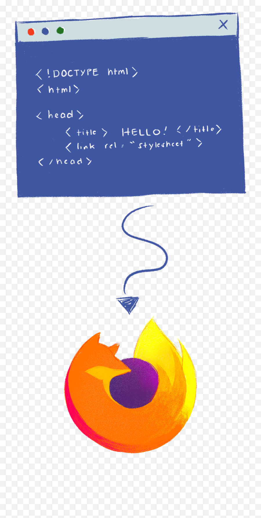 The Best Graphic Design And Web - Vertical Emoji,Firefox New Logo