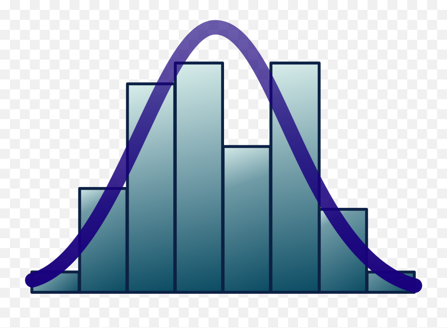 Statistics Clipart Statistics - Statistics And Probability Png Emoji,Statistics Clipart