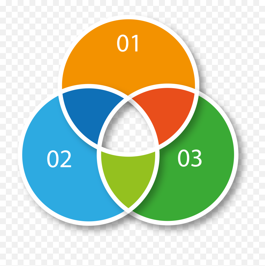 Circle Infographic Statistics Clipart - Circles Statistics Emoji,Statistics Clipart