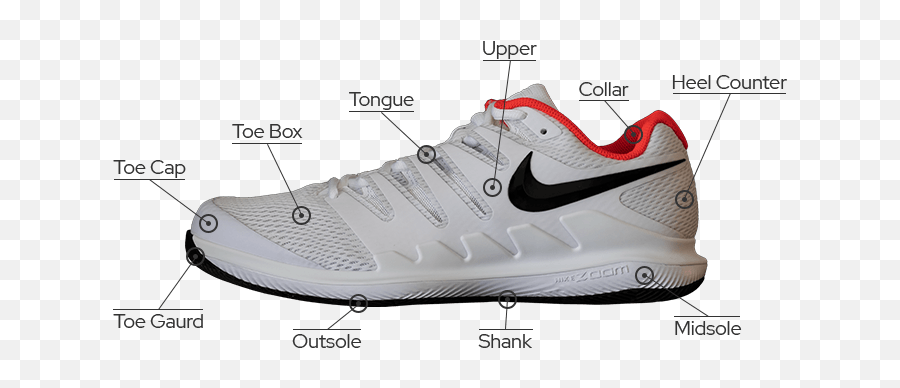 Actual Tennis Shoes Online Sale Up To 70 Off Emoji,Nike Shoes Png