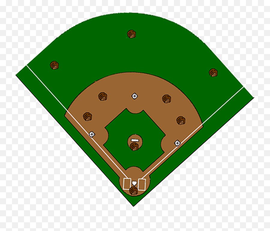 Softball Clipart Png - Softball Field Positions Printable Printable Baseball Field Clipart Emoji,Softball Clipart