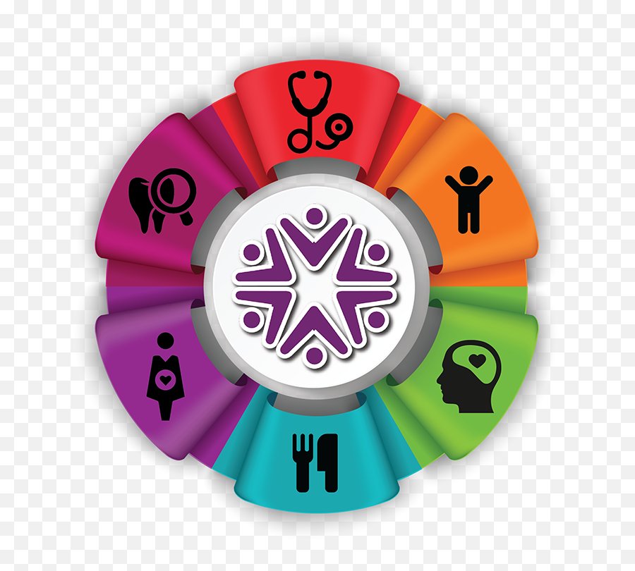 Healthcare For All - Infographic Emoji,Banner Health Logo