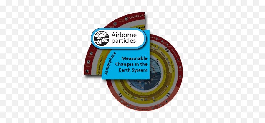 Airborne Particles - Dot Emoji,Particles Png