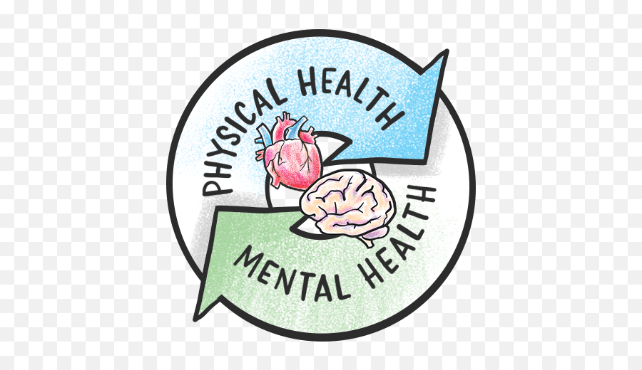 Behavioral Health Equity Research Group - Drawing Emoji,Health Png
