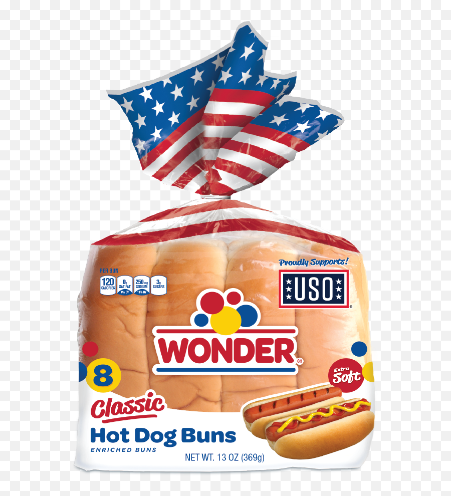 Uso Products U2014 Wonder Bread Emoji,Bun Png