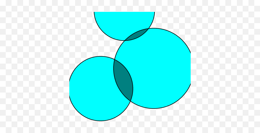 What Are You Working On Currently 2021 - 3936 Cool Emoji,Venn Diagram Clipart