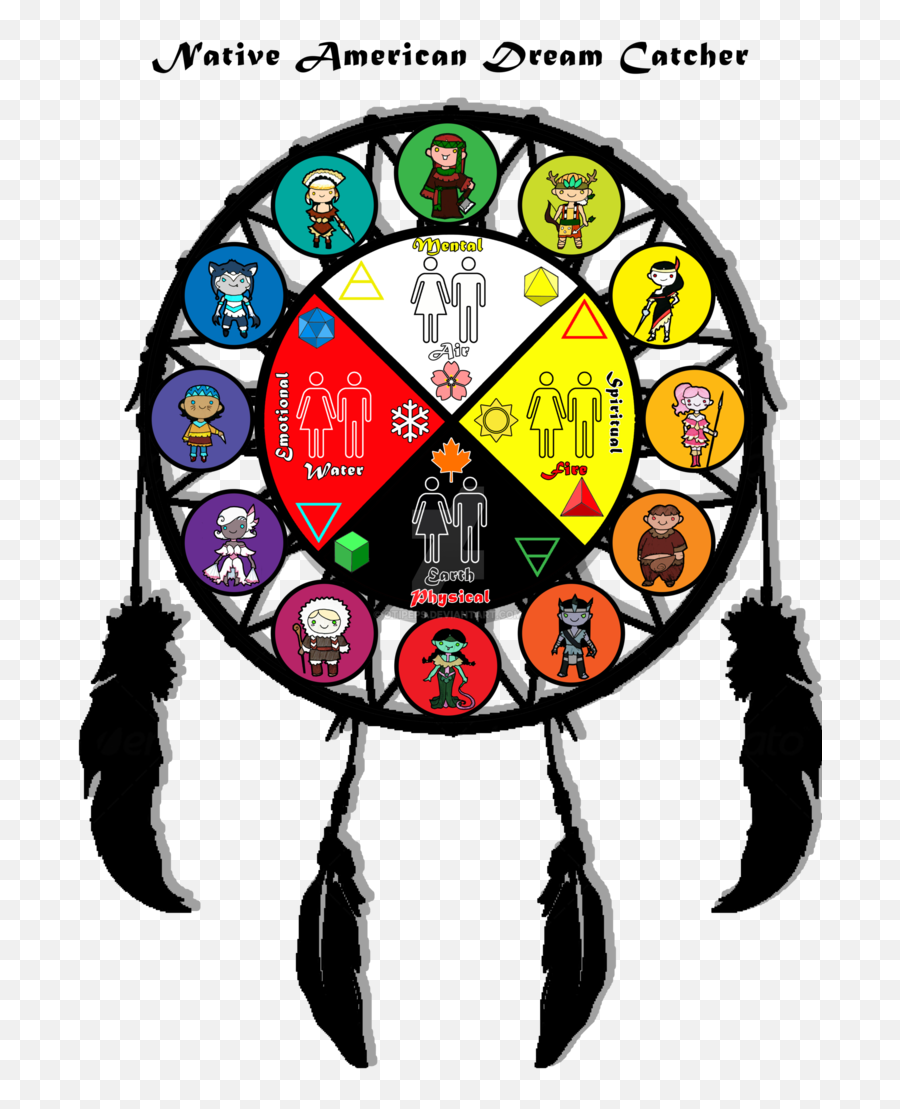 Salmon Clipart Native American Salmon Native American - Spirituality Clipart Native Americans Emoji,Native American Clipart