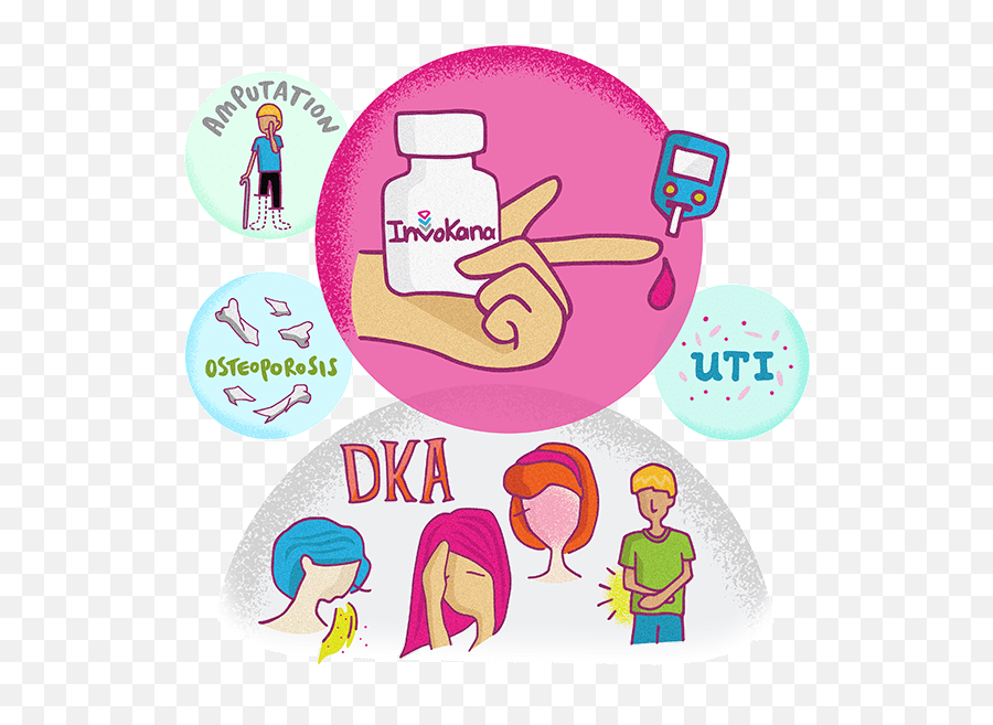 Diabetes Clipart Side Effect Picture - Pill Side Effect Clipart Emoji,Diabetes Clipart
