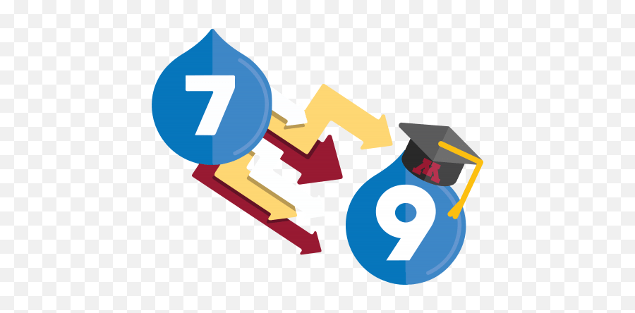Drupal Umn O8 - For Graduation Emoji,Umn Logo