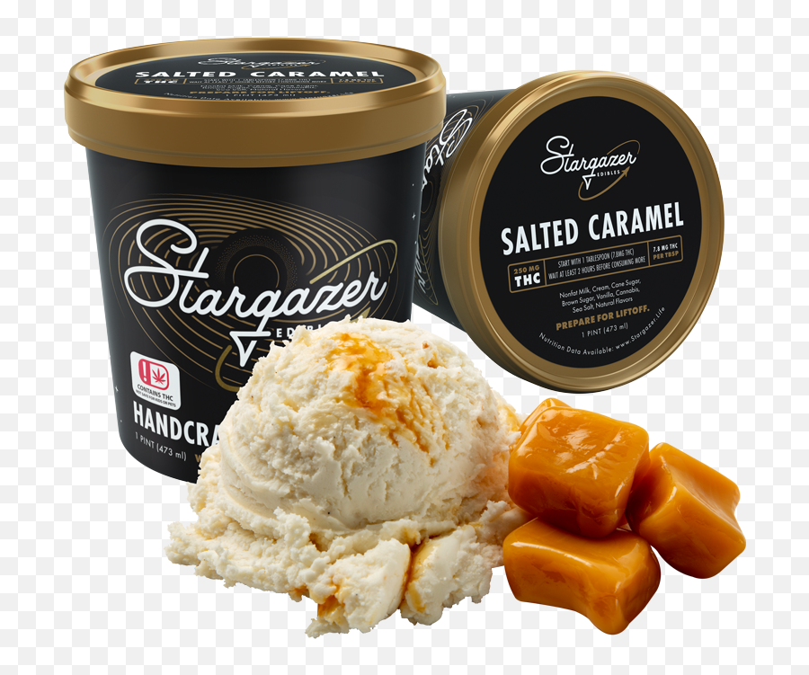 Ice Cream Stargazer - Stargazer Ice Cream Emoji,Ice Cream Png