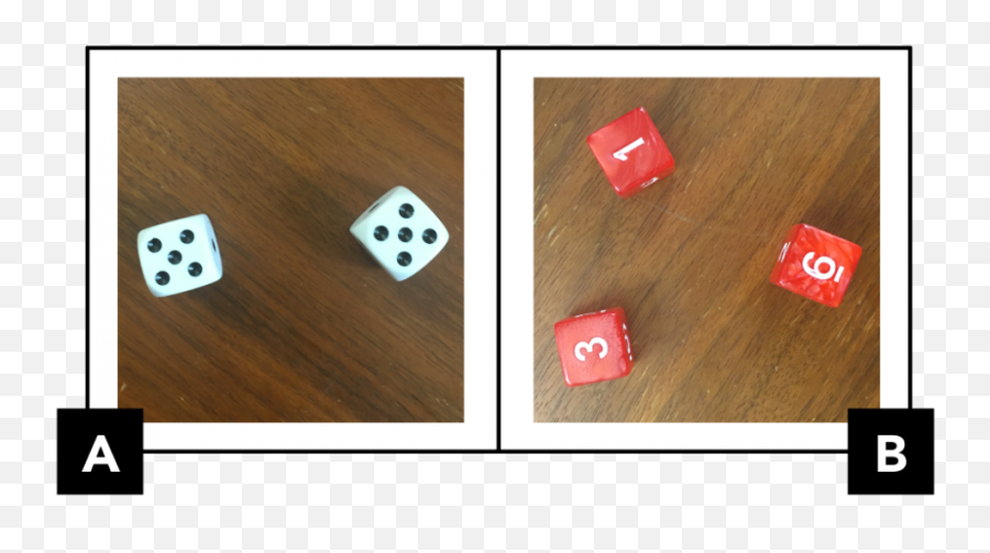 Same U0026 Different A Dicey Situation Math At Home Emoji,Red Dice Png