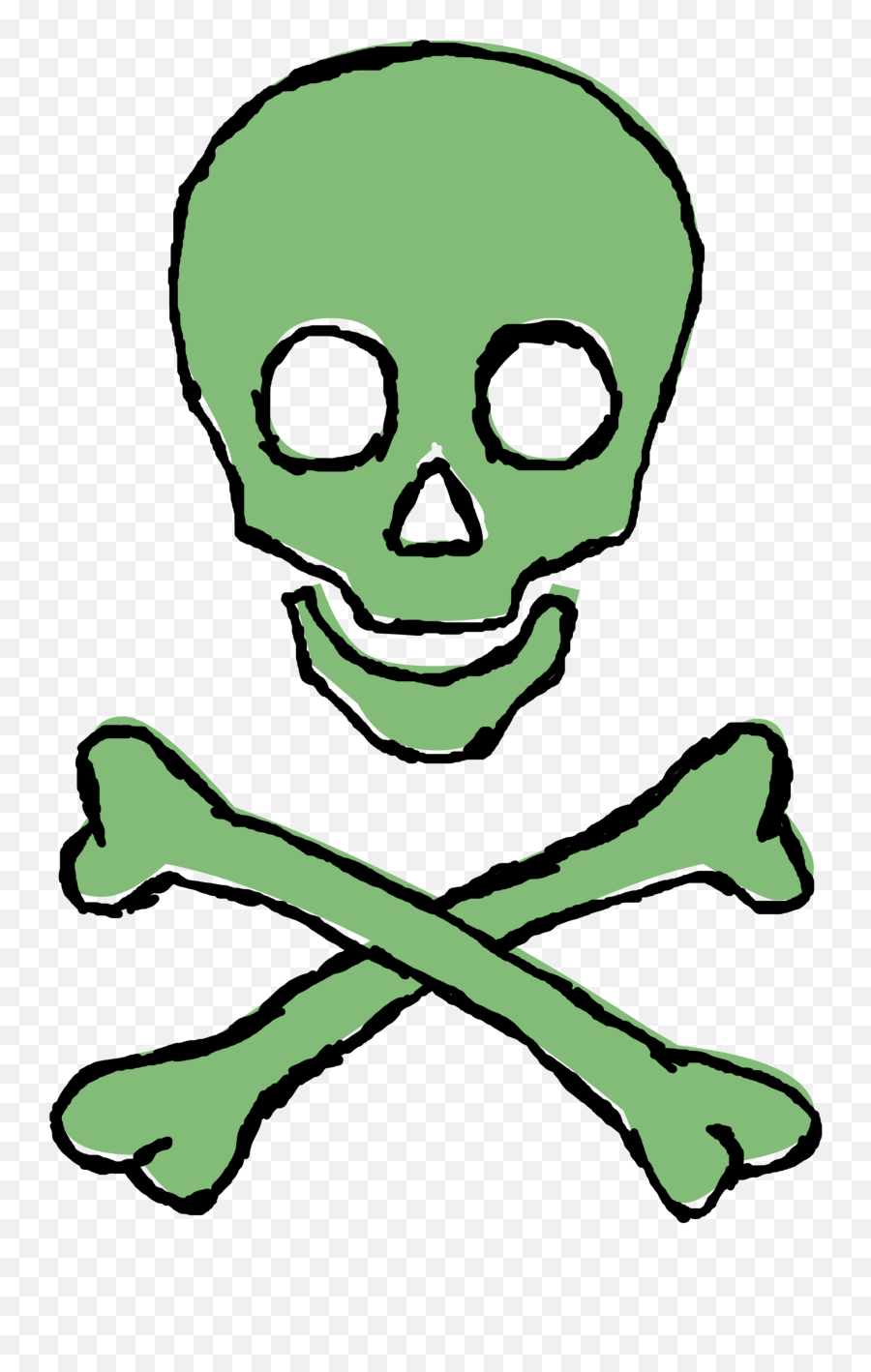 Green Skull Png - Danger Symbol In Red Emoji,Skull Png