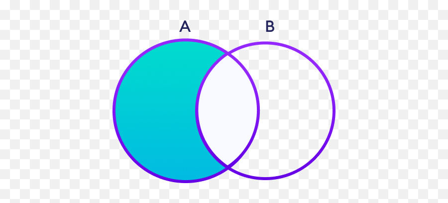 Swift Sets With Examples Emoji,Venn Diagram Clipart