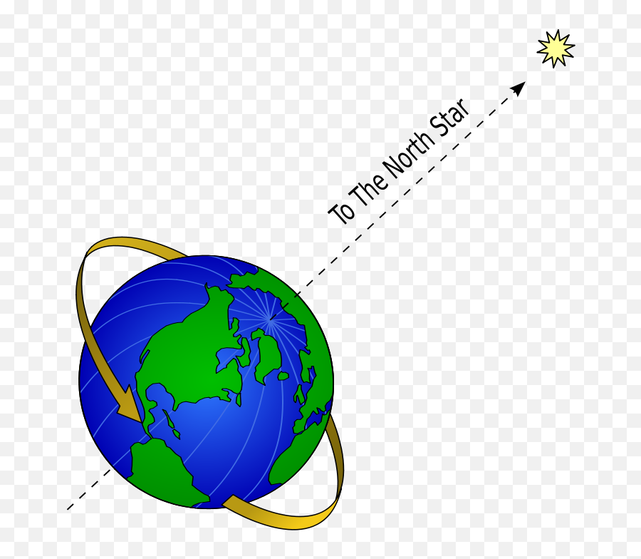 Earth And North Star Da 04r - Earth And North Star Emoji,North Star Clipart