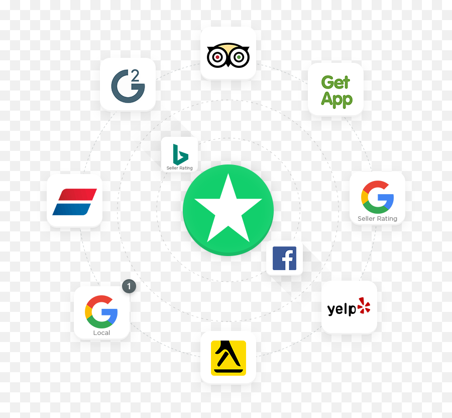 Yelp Icon Logo - Tripadvisor Emoji,Yelp Logo Png