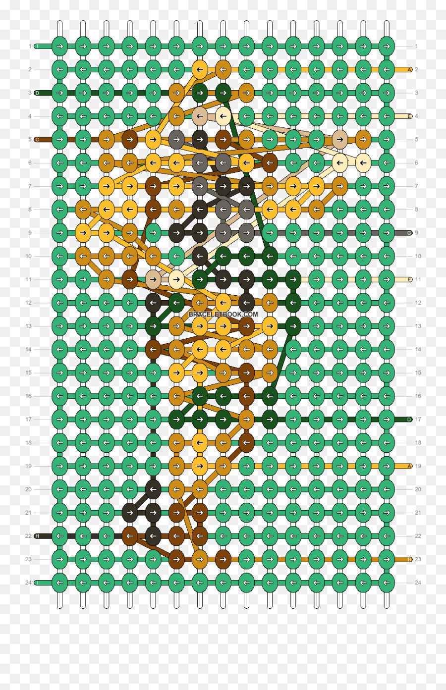 Alpha Pattern 59092 Braceletbook Emoji,Kono Dio Da Transparent