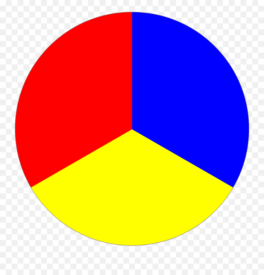 Red And Yellow Circle Logo - Logodix Primary Colors Emoji,Red Circle Png