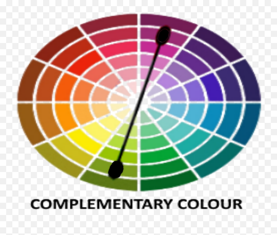 Hints And Tips For Logo Design Web Design And Marketing - Vertical Emoji,Logo Colours Scheme
