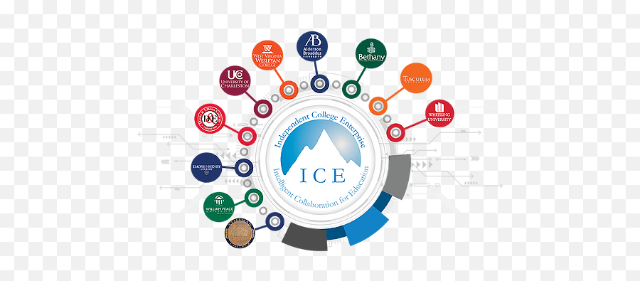 Home Independent College Enterprise - Ice Emoji,College Of Charleston Logo