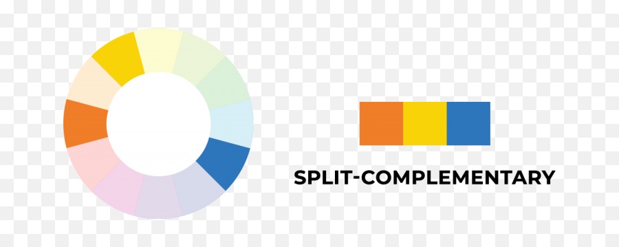 How To Create Your Perfect Website Color Palette - Sibila Emoji,Logo Colours Scheme