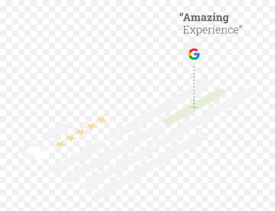Trustyou Guest Feedback And Hotel Reputation Management - Dot Emoji,Google Reviews Png