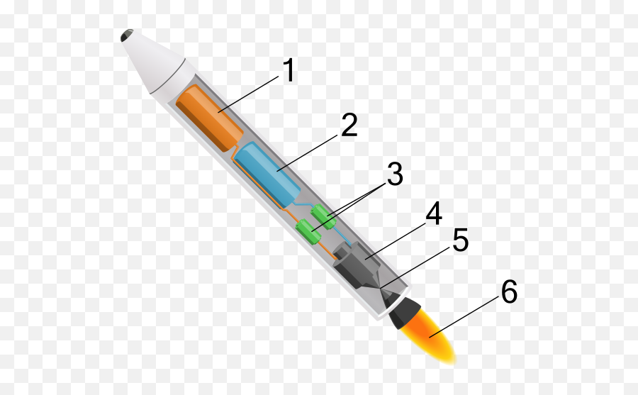 Rocket Engine - Wikiwand Emoji,Rocket Flame Png