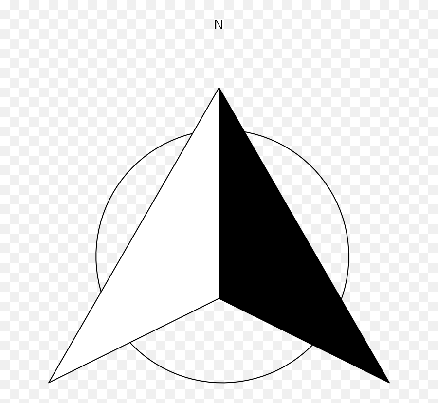 North Arrow Styles - Dot Emoji,North Arrow Png