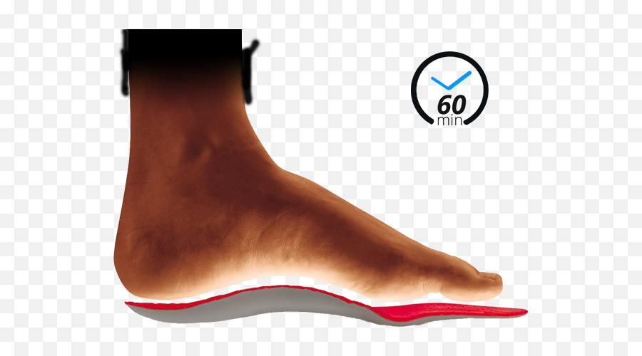 Podiapro Advanced Custom Insoles And Footwear For Foot Emoji,Feet Transparent
